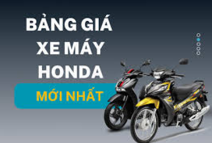 Giá Xe Honda tại Việt Nam 2024